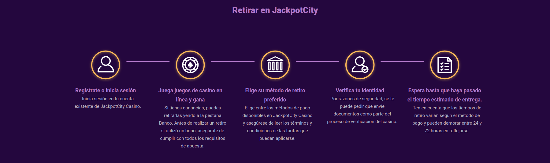 Retirar en JackpotCity