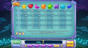 S&iacute;mbolos en Gemix