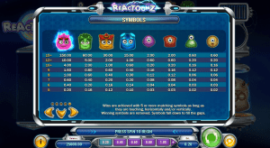 S&iacute;mbolos de tragaperras Reactoonz