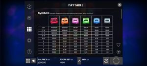 S&iacute;mbolos en Retro Tapes