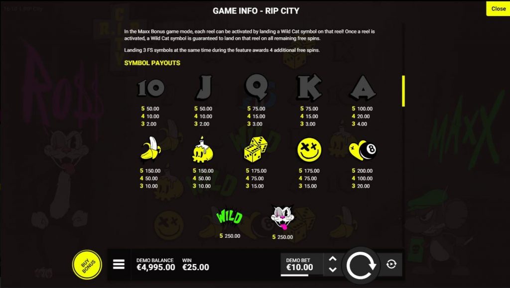 S&iacute;mbolos en RIP City